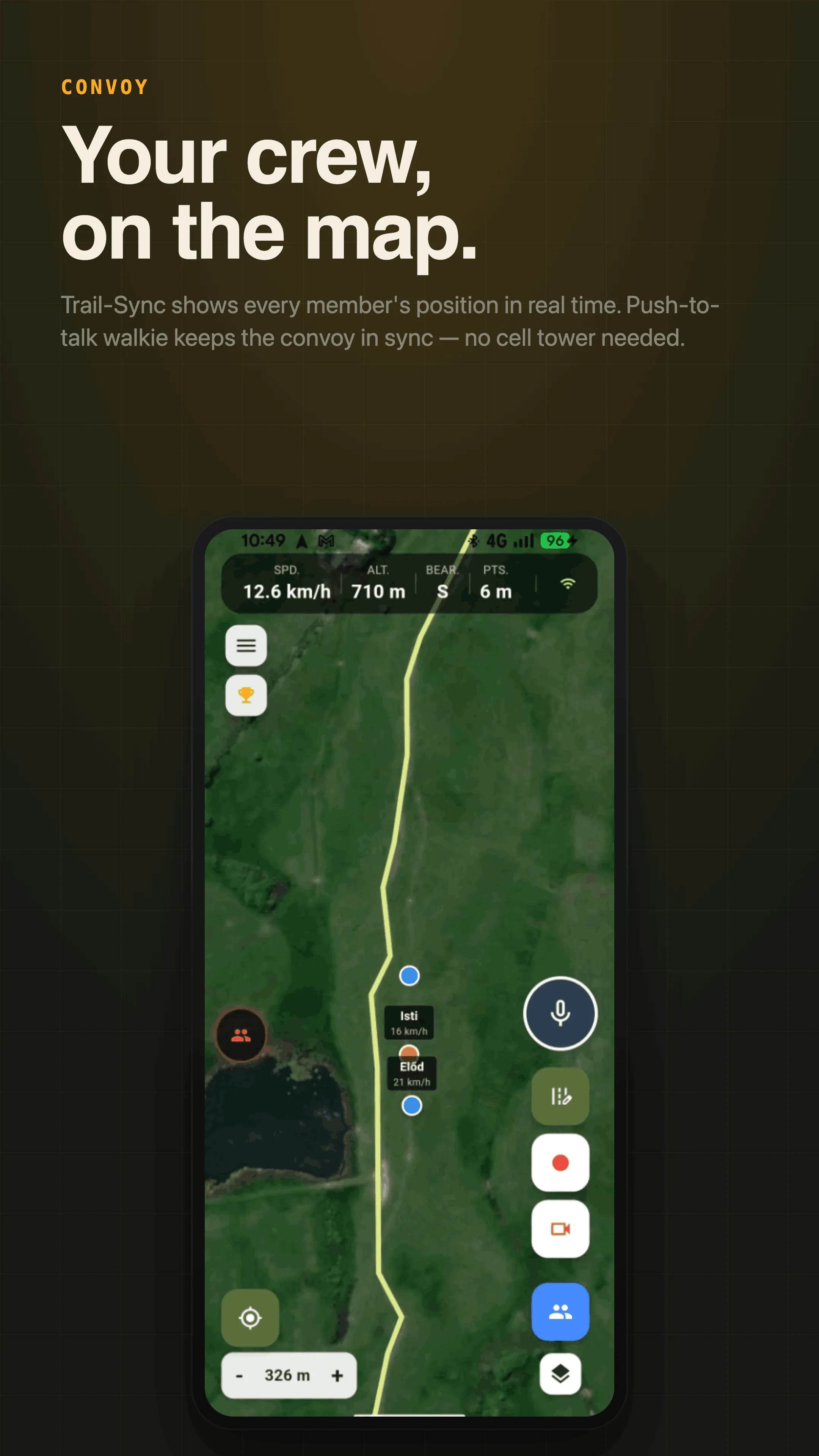 Convoy & walkie-talkie